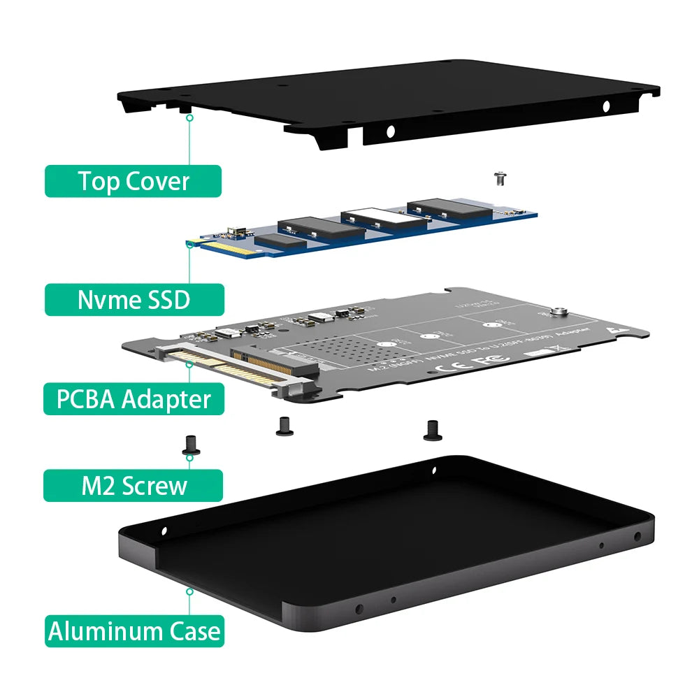 TISHRIC M.2 NVMe to U.2 SFF-8639 Adapter with Aluminium Case SSD Adapter Enclosure PRIMED