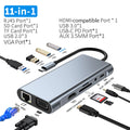 6-in-1 Steam Deck Dock – 4K HDMI, USB & PD 100W Charging USB-C Docking Station PRIMED Only for HUB China Mainland