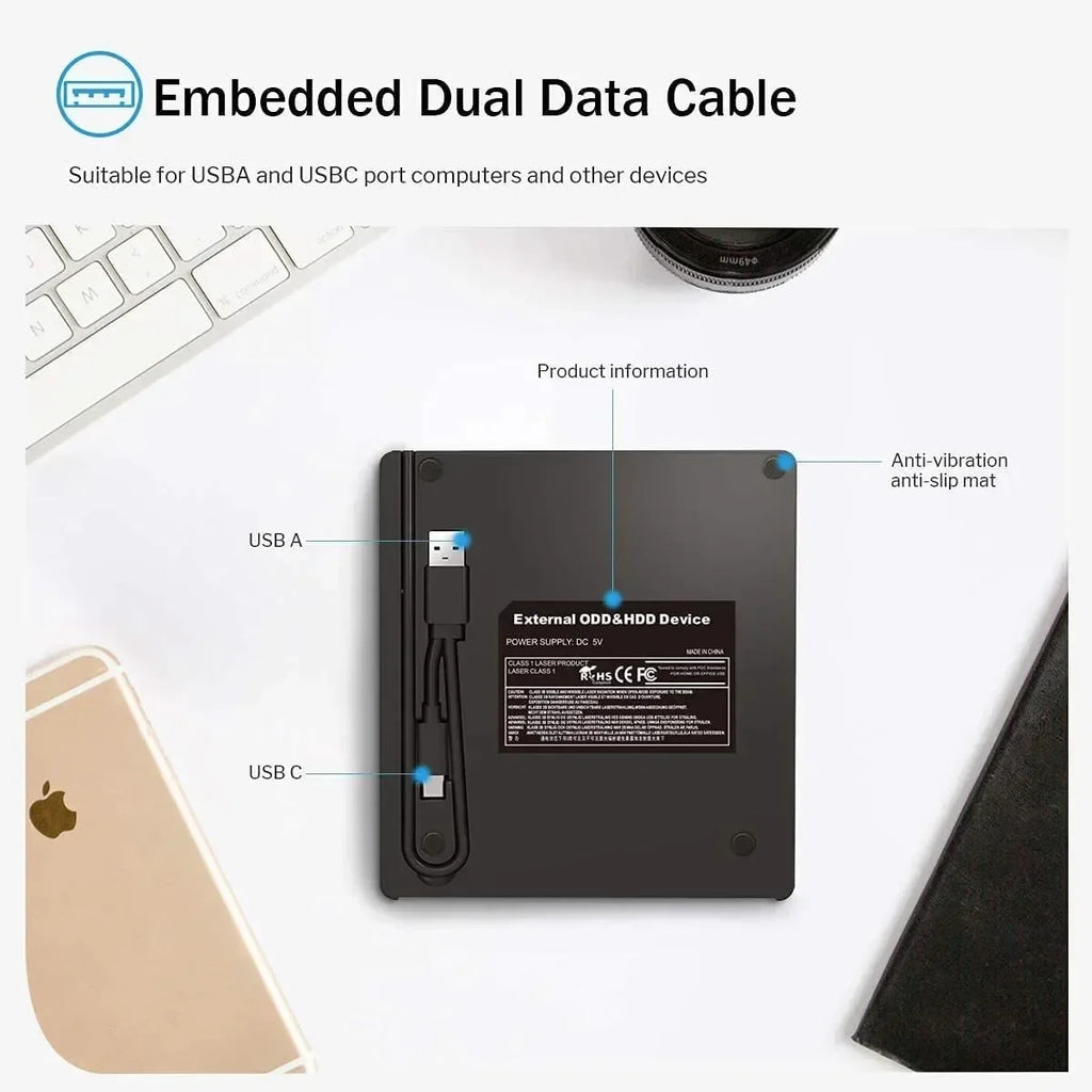 GGBEE 7-in-1 External CD/DVD Burner Drive USB 3.0 & Type-C External Optical Drive PRIMED