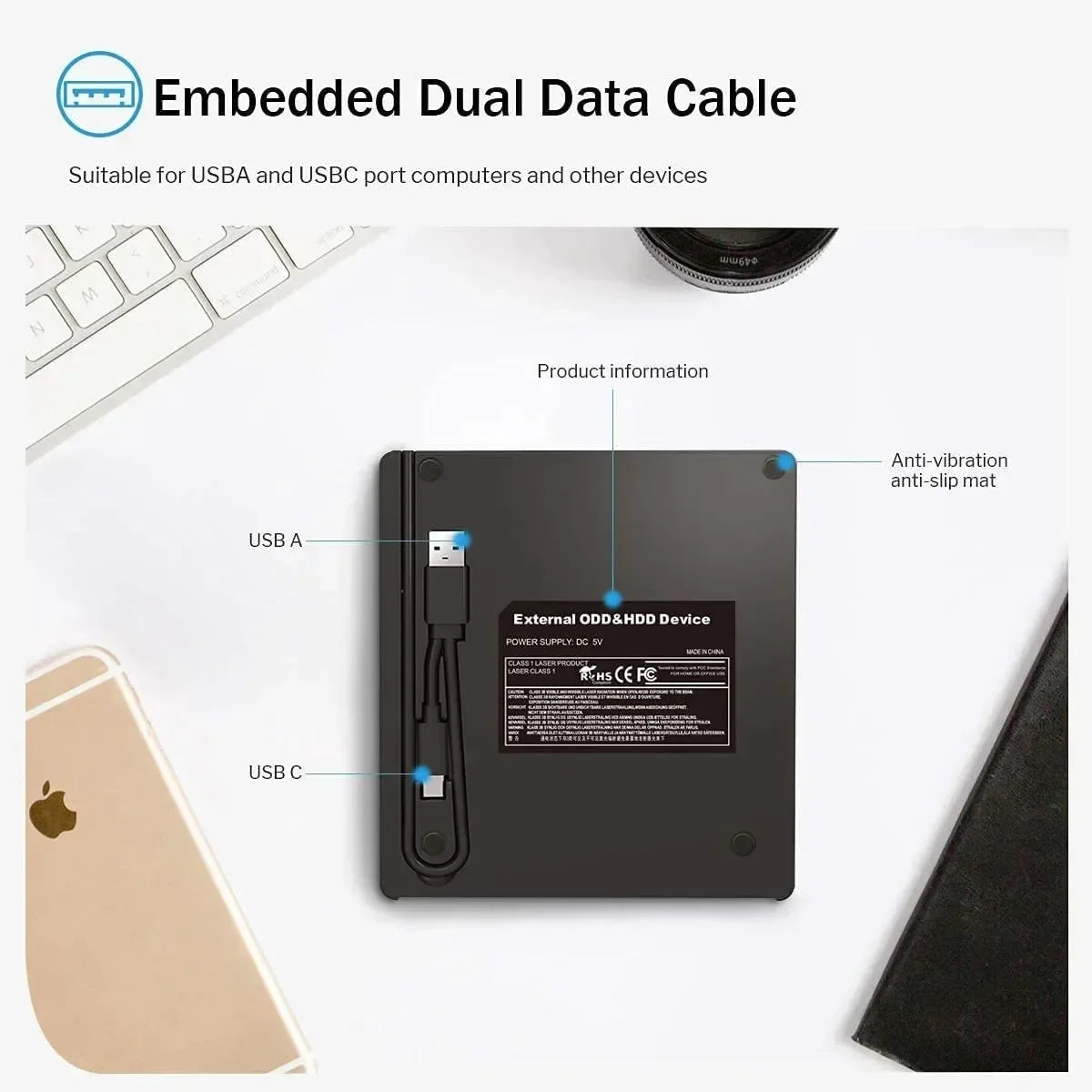 GGBEE 7-in-1 External CD/DVD Burner Drive USB 3.0 & Type-C External Optical Drive PRIMED