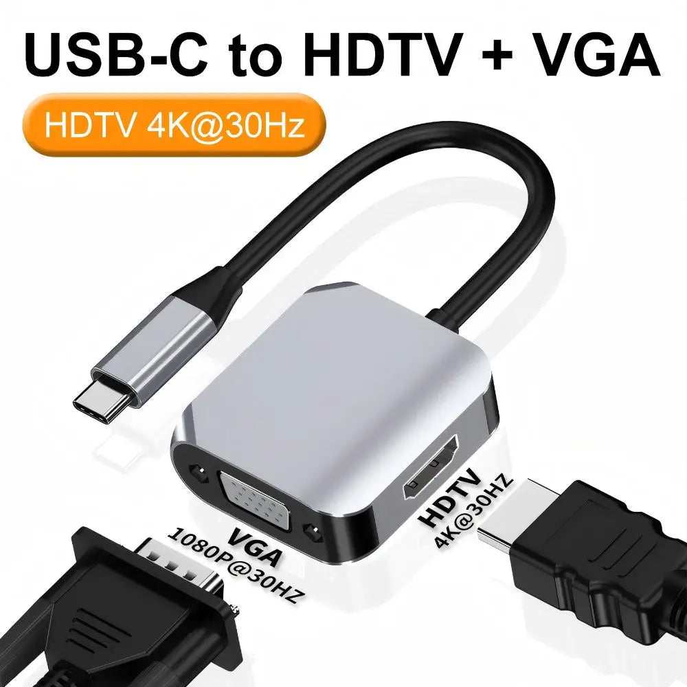 USB-C Hub 4K HDMI, PD Fast Charge & USB 3.0 – MacBook iPad