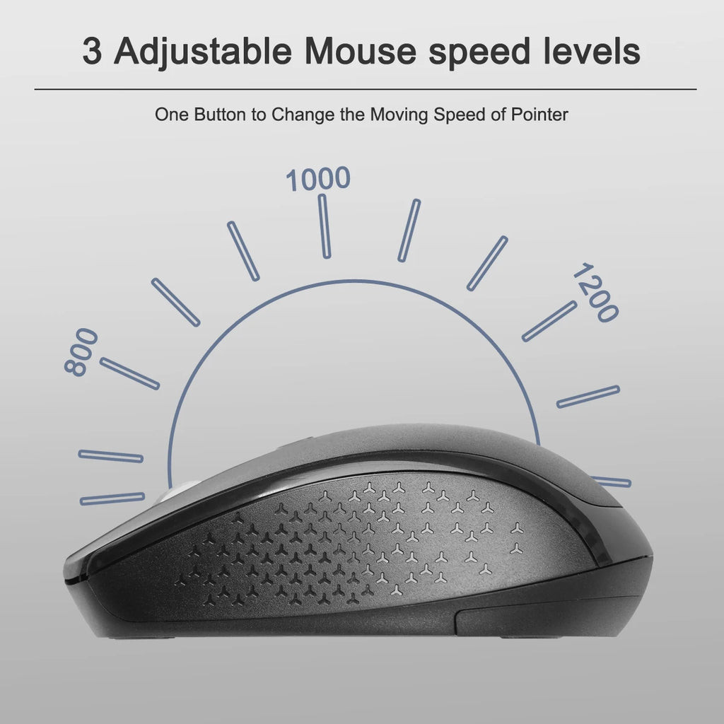 BalanceFit 2.4GHz Wireless Ergonomic Mouse | 1600 DPI USB Wireless Mouse PRIMED