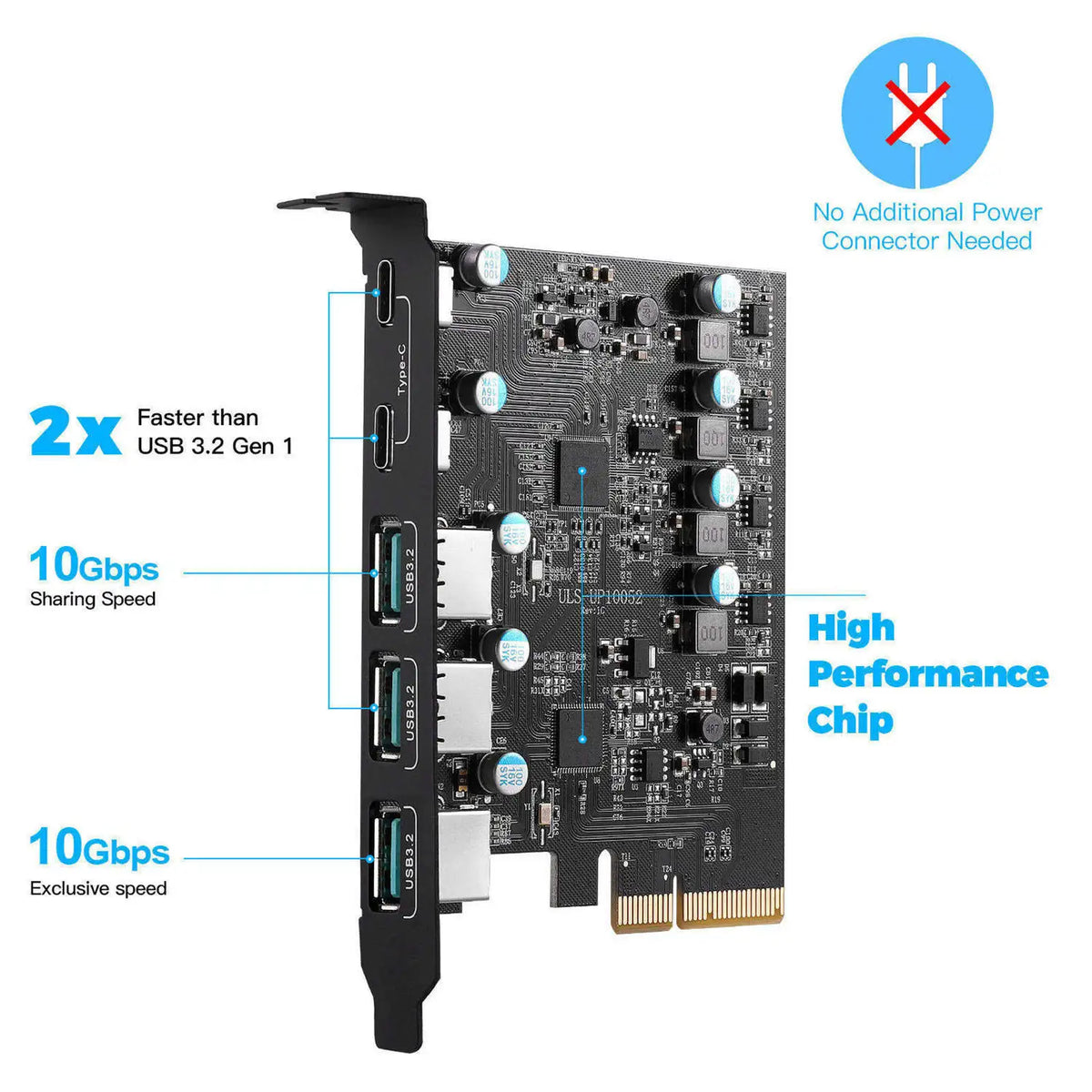 USB 3.2 Gen 2 PCIe x4 Card – 3x USB-A & 2x USB-C | 10Gbps USB Expansion Card PRIMED