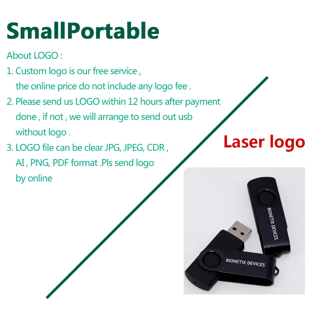 20-Pack Custom Logo USB Flash Drives 4GB–64GB Credit Card USB Flash Drive PRIMED