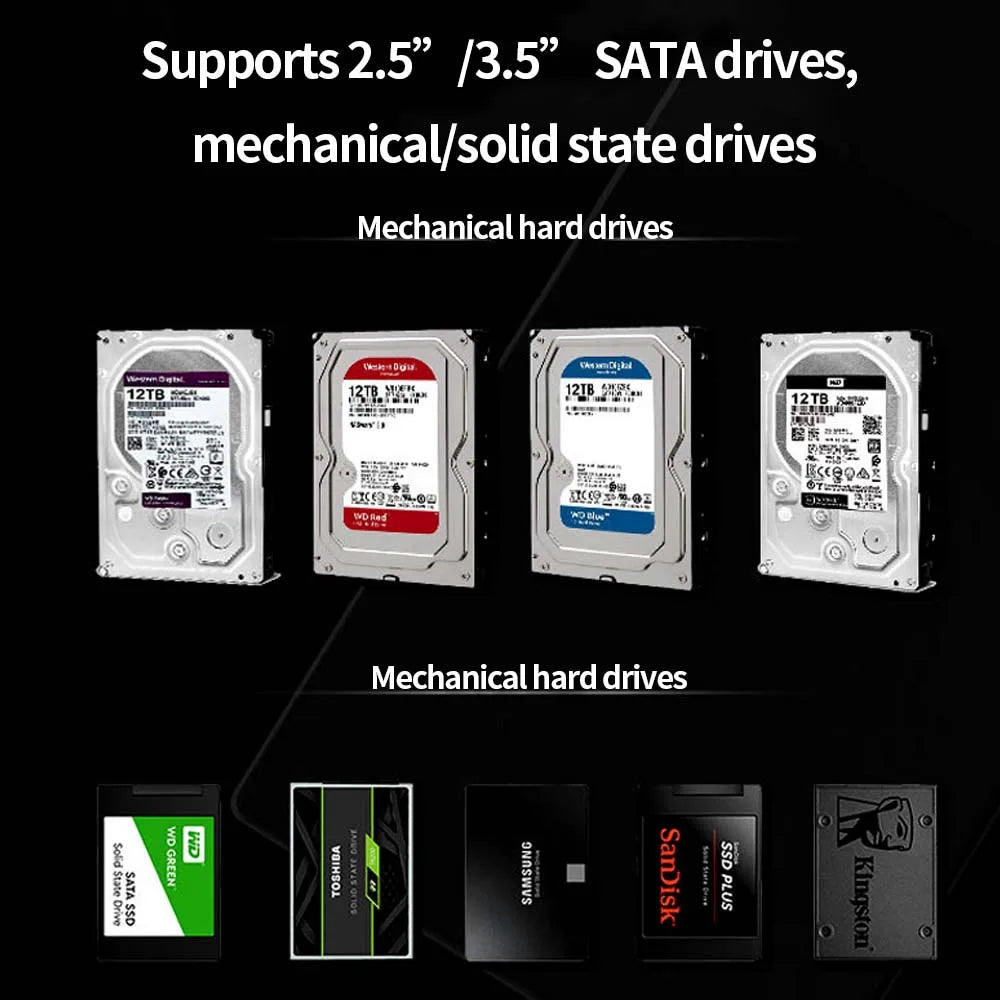 TISHRIC 3.5" External HDD Enclosure SATA to USB 3.0 Type-C HDD Enclosure PRIMED