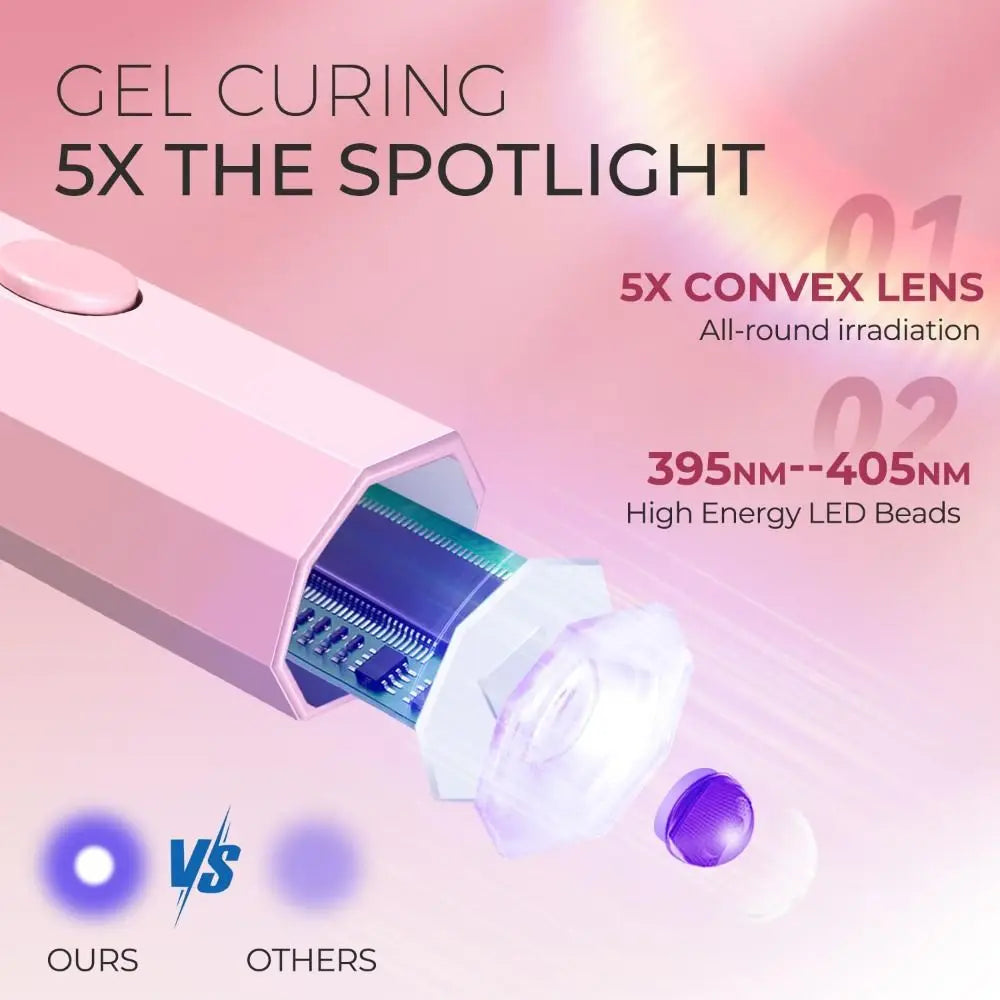 Portable Rechargeable UV Nail Lamp – Foldable Stand & LCD
