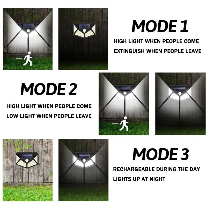 Solar Wall Light Motion Sensor 3 Modes Waterproof LED Solar Wall Light PRIMED