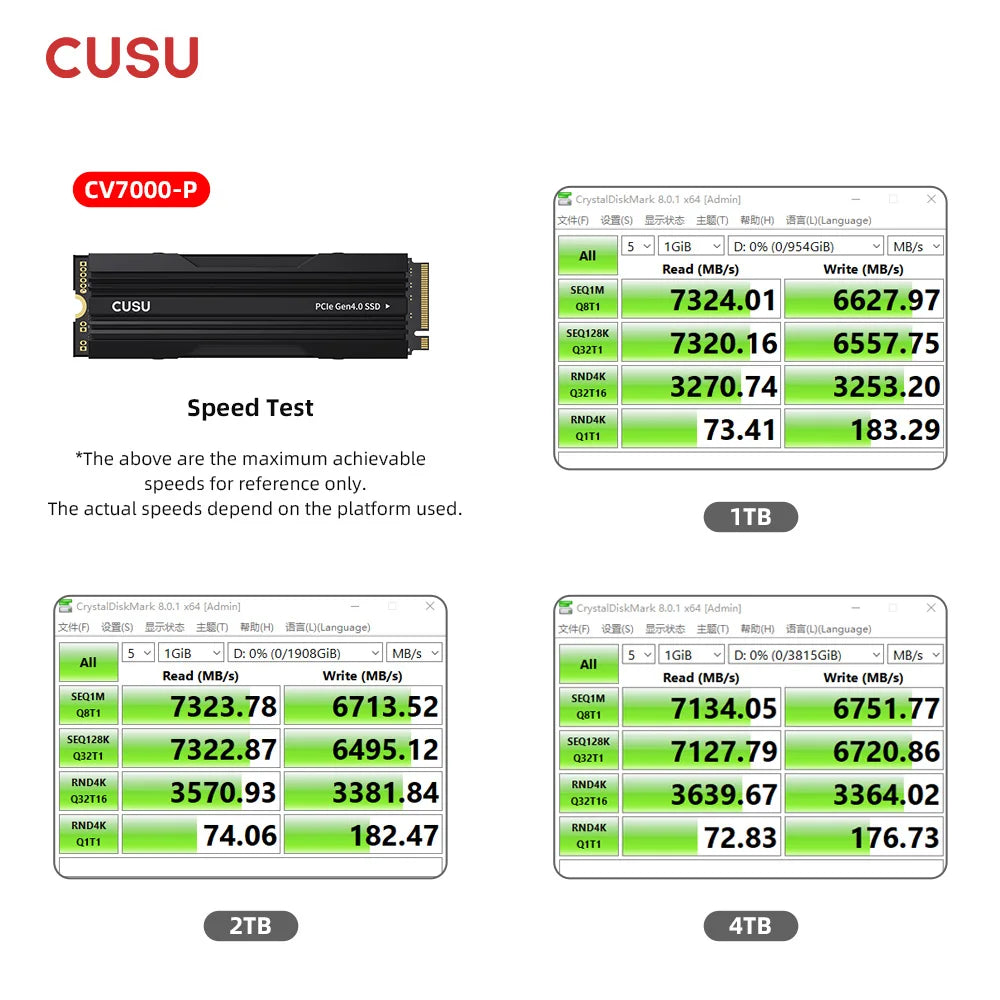 CUSU NVMe M.2 SSD 2TB/4TB PCIe 4.0 x4 – PS5 & Desktop NVMe M.2 SSD PRIMED