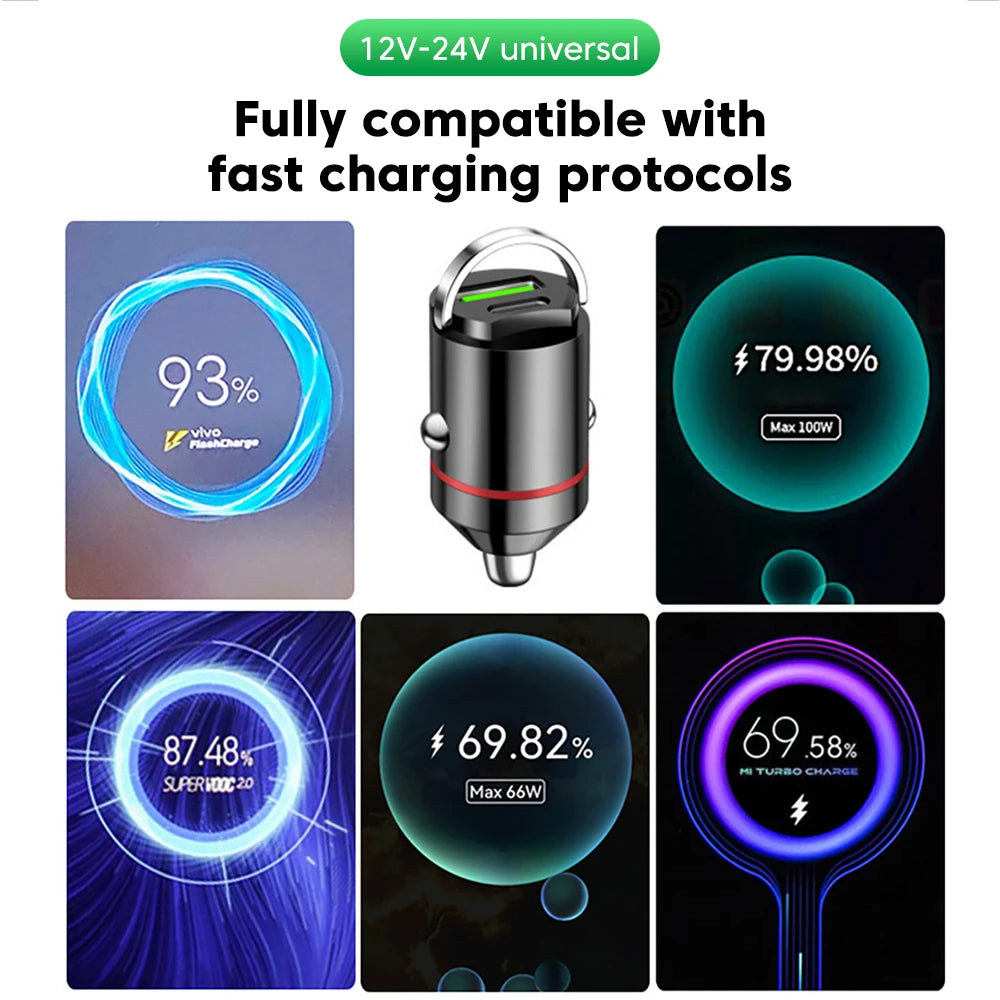 Elough 30W Dual Port USB-C PD + QC3.0 Car Charger Car Phone Charger PRIMED