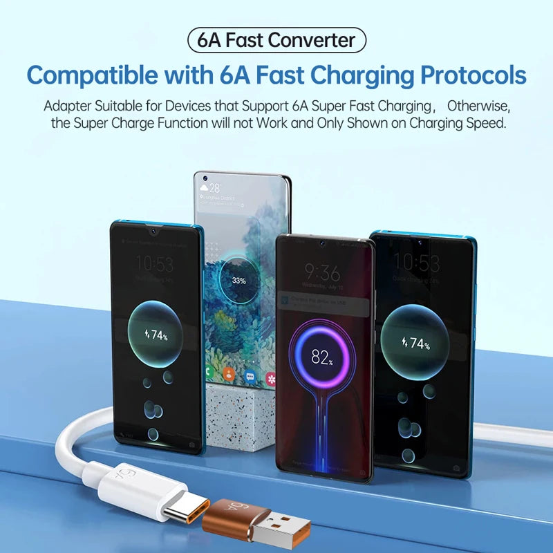 USB-C to USB-A 3.0 OTG Adapter – Mac, iPad, Samsung & More
