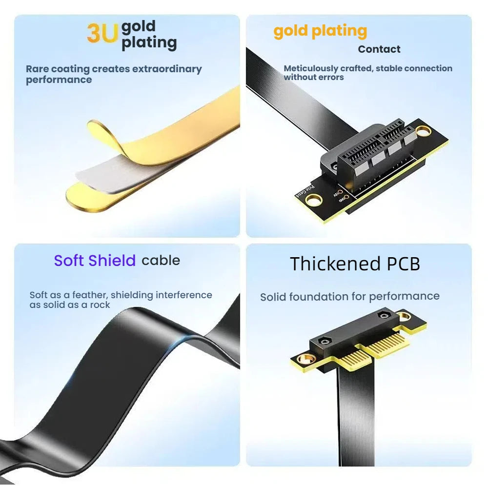 TISHRIC PCIe 4.0 1X Extension Cable Dual 90° Right Angle 16Gbps PCIe Extension Cable PRIMED