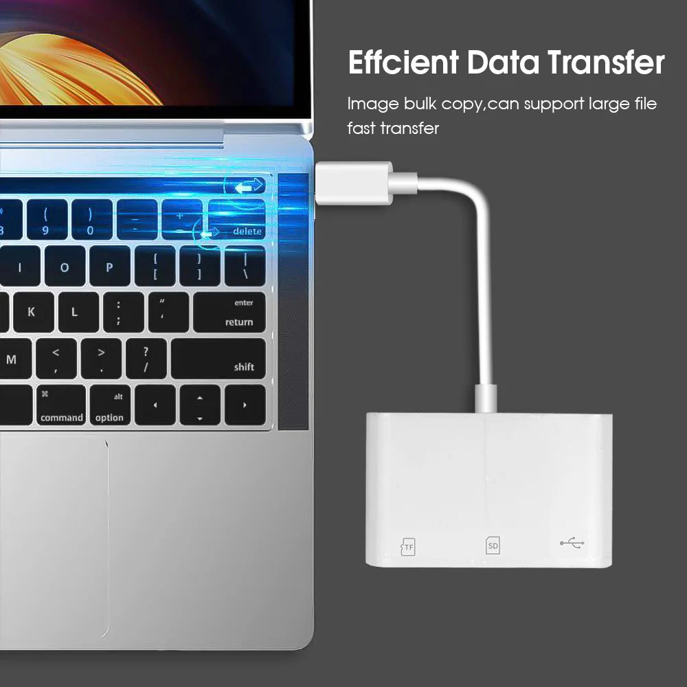 USB-C SD & TF Card Reader OTG Adapter | iPhone 15 MacBook USB-C Card Reader PRIMED