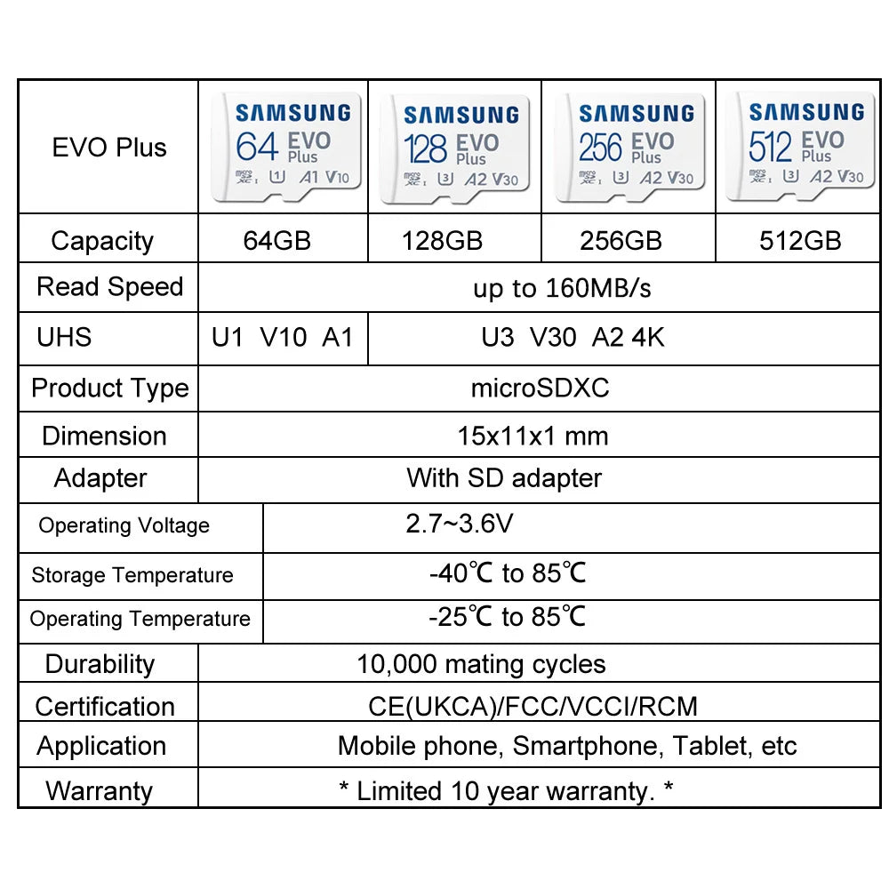 Samsung EVO Plus Micro SD Card 64GB–512GB U3 A2 V30 4K Micro SD Card PRIMED