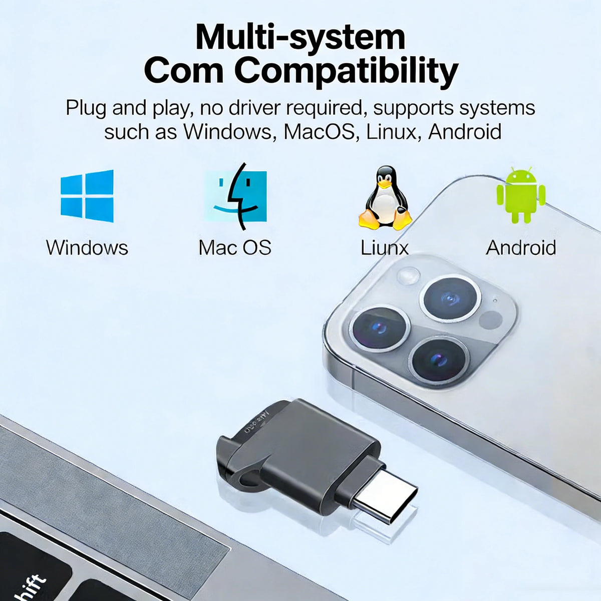 USB Type-C Mini TF Card Reader – Up to 2TB | High Speed Memory Card Reader PRIMED