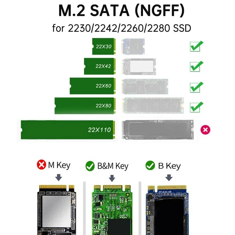 M.2 SATA SSD Enclosure USB 3.1 Gen 1 Type-C | NGFF Adapter SSD Enclosure PRIMED