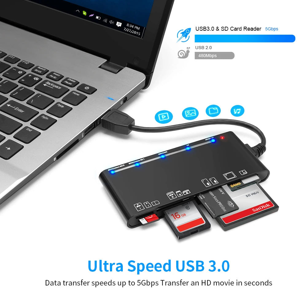 UTHAI CR7 USB 3.0 7-in-1 Card Reader – CF SD TF XD MS USB Card Reader PRIMED