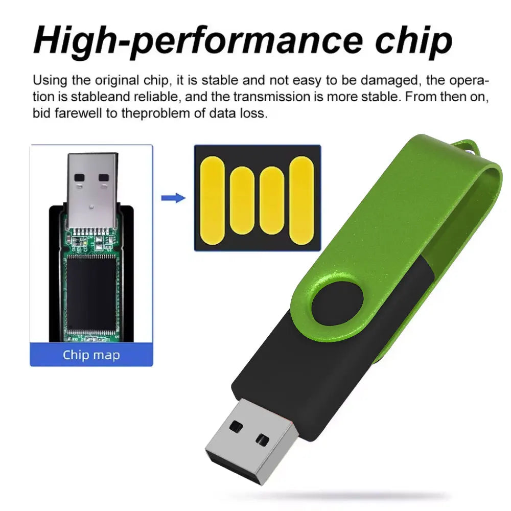 20-Pack Custom Logo USB Flash Drives 4GB–64GB | Bulk Gift Custom USB Flash Drive PRIMED