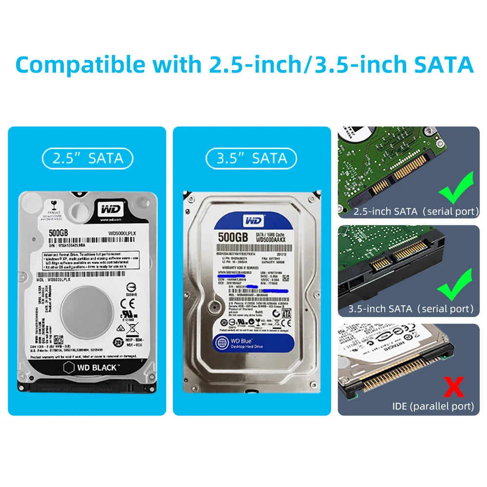 TISHRIC 3.5" HDD Enclosure SATA to USB 3.0 | Up to 18TB HDD Enclosure PRIMED
