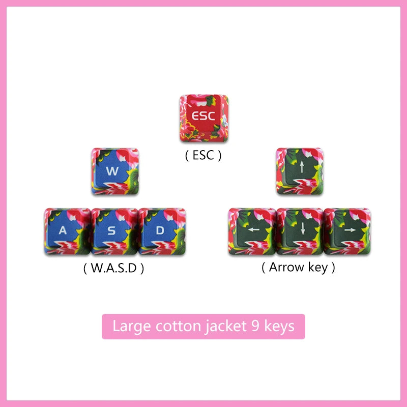 UTHAI RGBY PBT Sublimation WASD Keycaps – Mechanical Keyboard