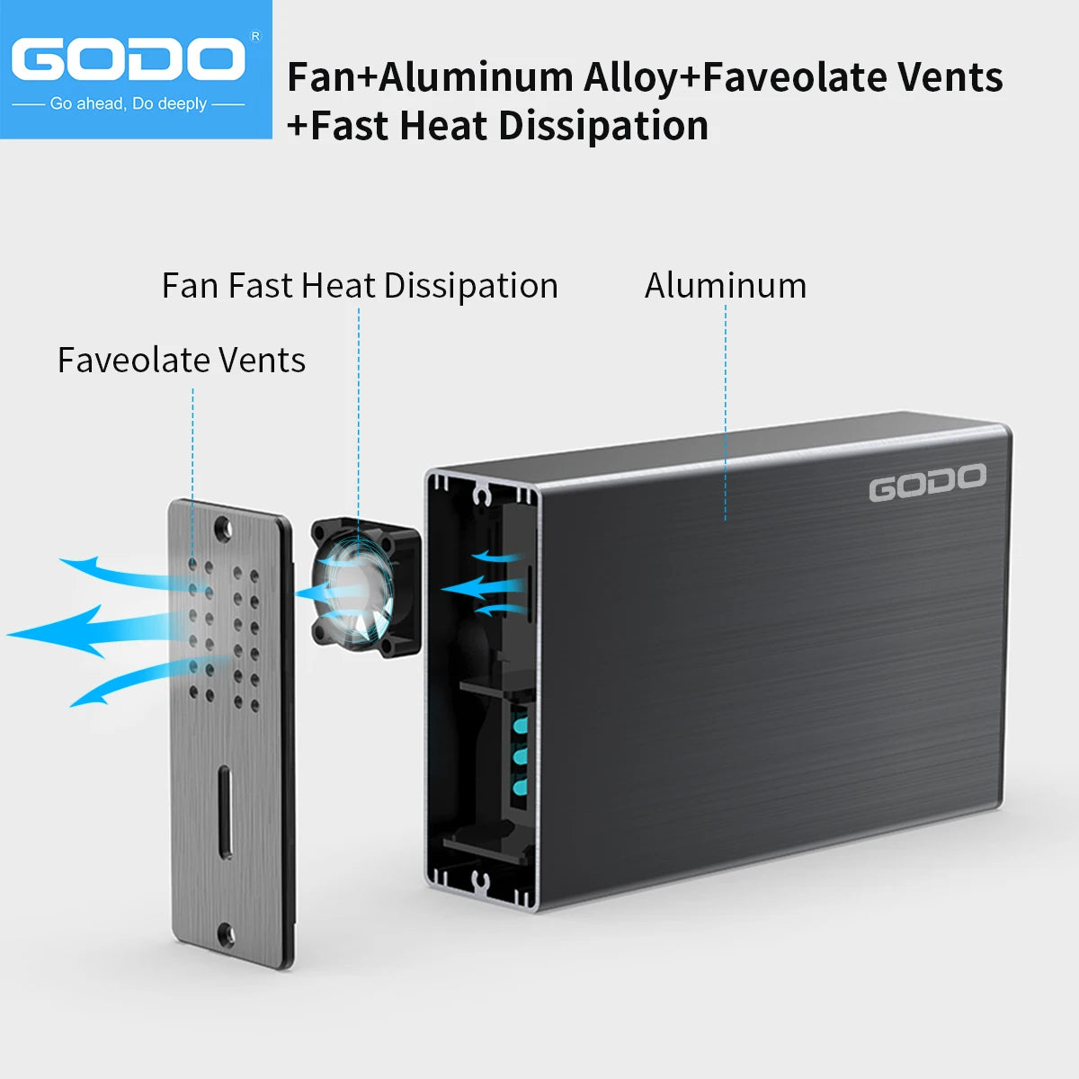 GODO 2-Bay RAID Enclosure USB 3.0 Dual 2.5" SSD/HDD Dock HDD RAID Enclosure PRIMED