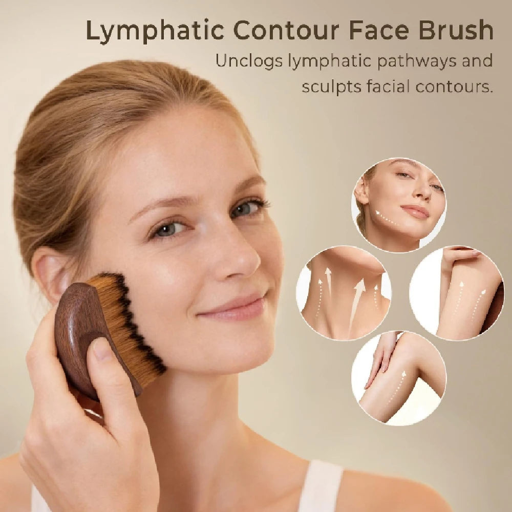 Lymphatic Face Contour Brush – Jawline Sculpting Massager