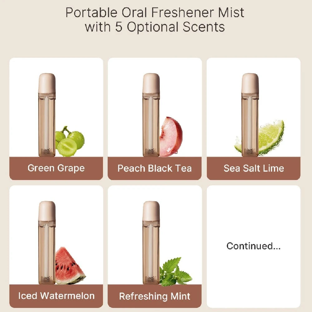 ZDEER Rechargeable Oral Spray – Micro-Mist Mouth Freshener