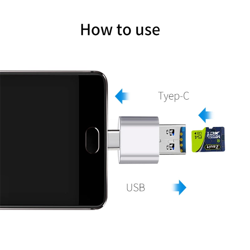 Mini 2-in-1 USB & Type-C TF/SD Card Reader – Metal Adapter USB Card Reader PRIMED
