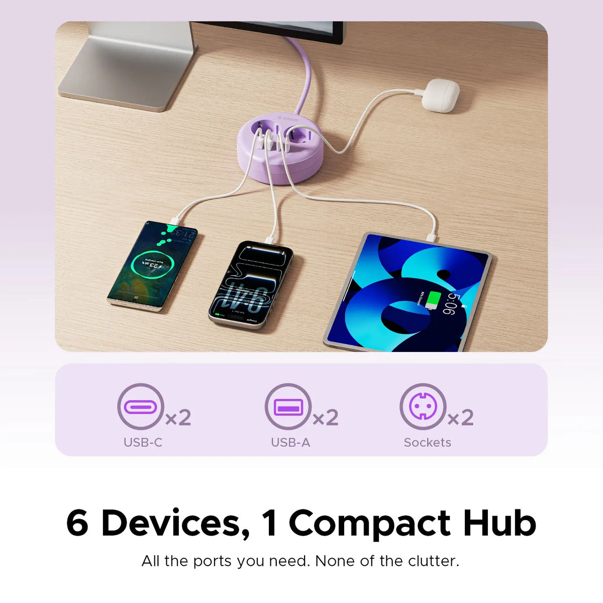 ORICO Desktop Round Power Strip PD20W USB-C USB-A EU Plug Desktop Power Strip PRIMED