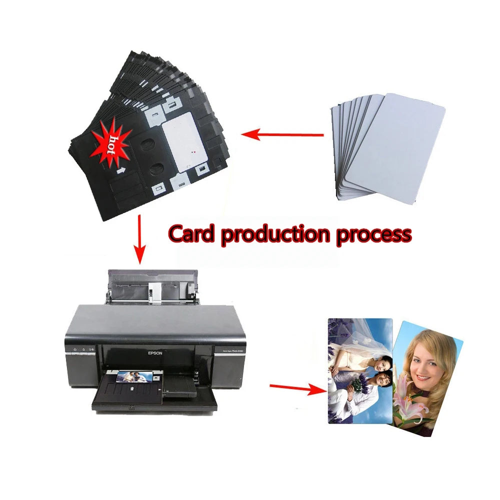 PVC ID Card Tray for Epson L800 T50 R270 R290 Printers Printer Card Tray PRIMED