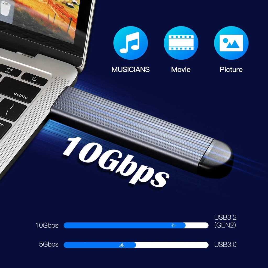 10Gbps M.2 NVMe SSD Enclosure USB-A USB-C Aluminum Case SSD Enclosure PRIMED