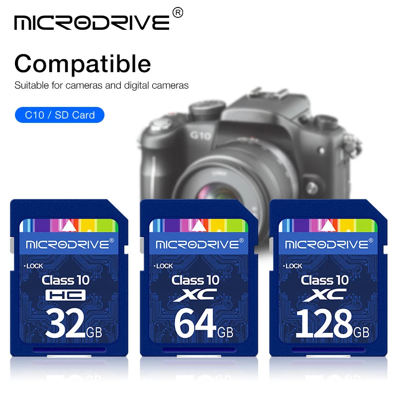 MicroDrive Micro SD Card 8GB–128GB Class 10 A1 | Full HD Micro SD Card PRIMED
