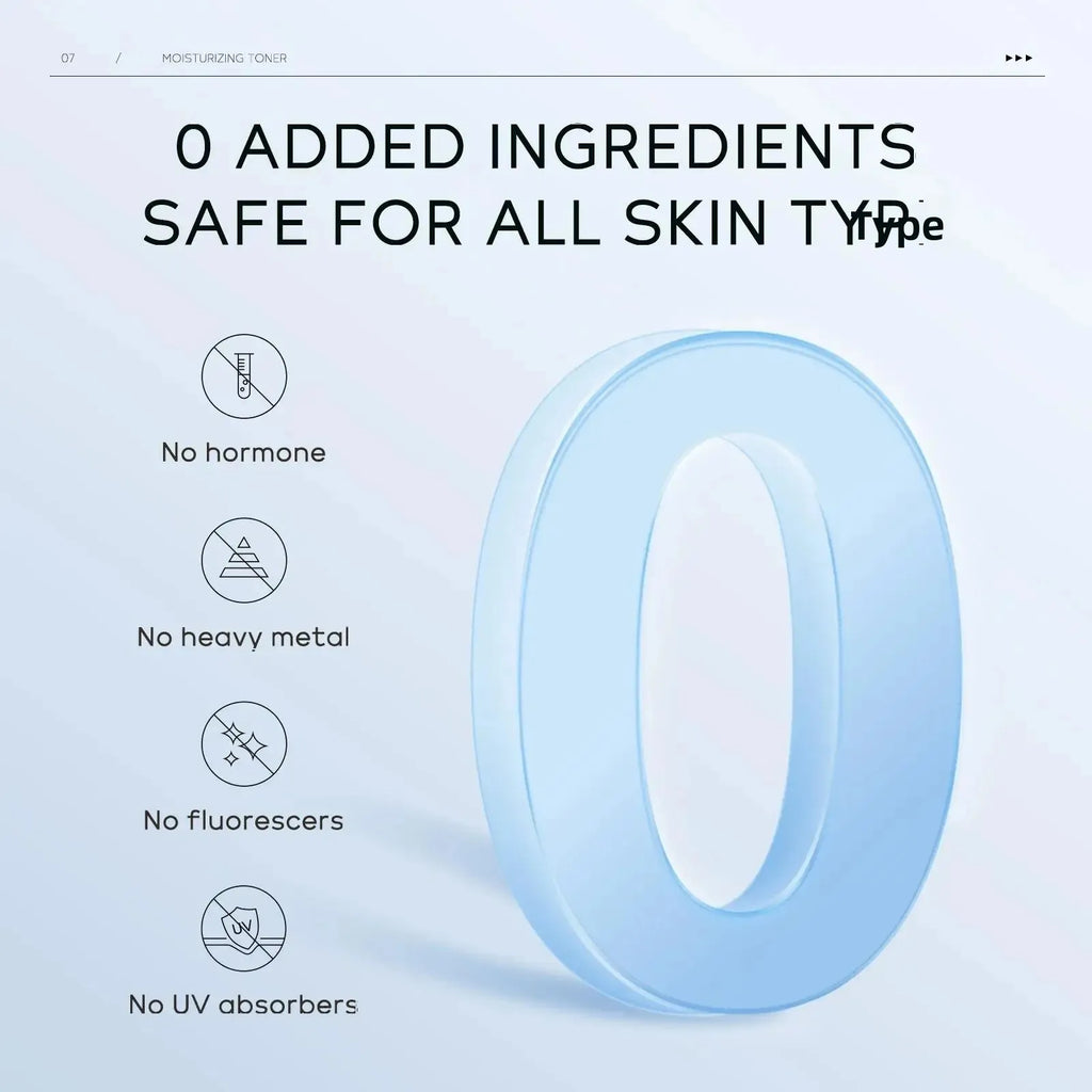 LAIKOU 5-Piece Deep Hydration Skincare Set for Dry Skin Skincare Gift Set PRIMED