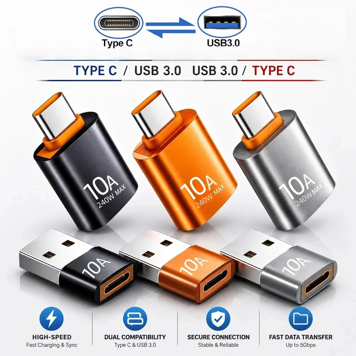 USB-C to USB-A OTG Adapter | Type-C Male to USB Female USB OTG Adapter PRIMED