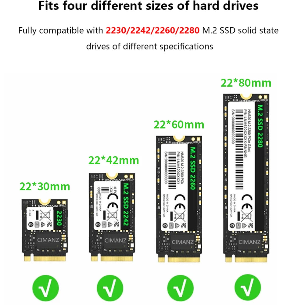 TISHRIC RGB M.2 NVMe NGFF SSD Enclosure USB-C 10Gbps 4TB SSD Hard Drive Enclosure PRIMED