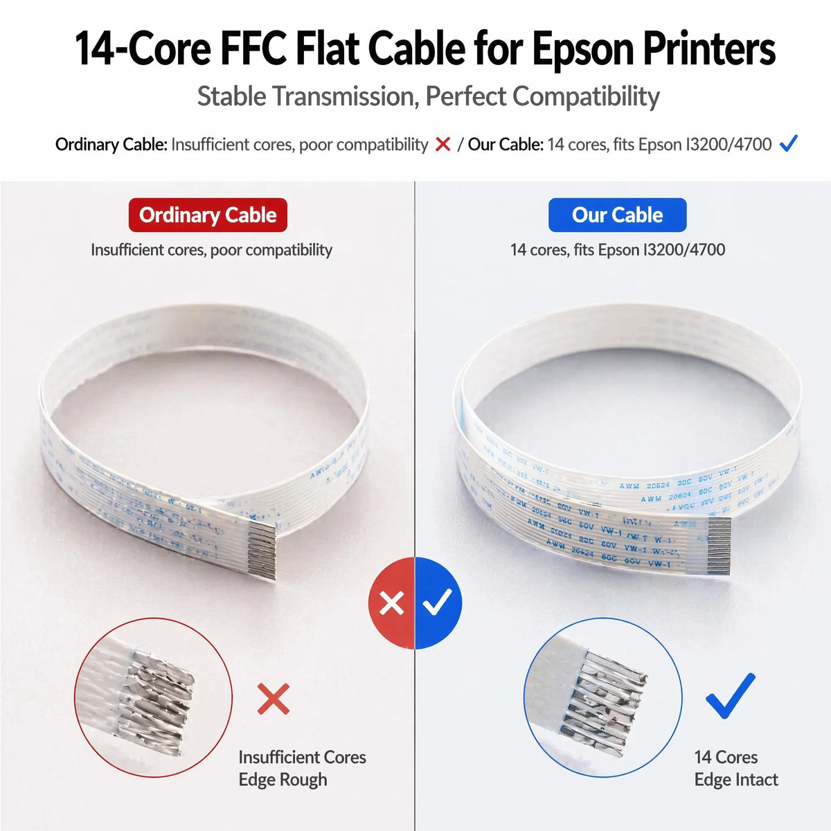 14-Pin FFC Data Cable for Epson I3200 & 4720 Printhead Printer Cable PRIMED