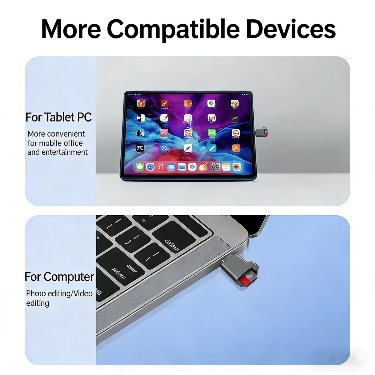 USB Type-C Mini TF Card Reader – Up to 2TB | High Speed Memory Card Reader PRIMED