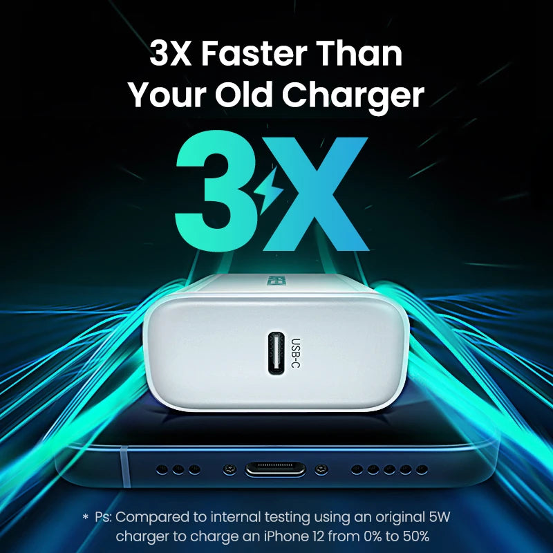 UGREEN 20W USB-C PD Fast Charger QC4.0 3.0 – iPhone & Android USB-C Wall Charger PRIMED