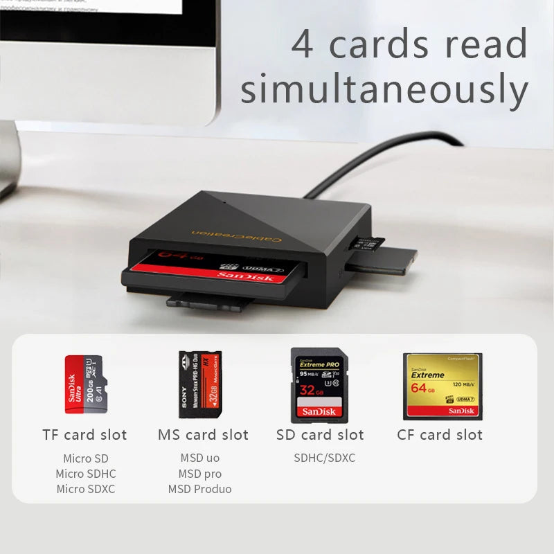 UTHAI 4-in-1 USB 3.0 Card Reader – CF MS SD TF Type-C USB Card Reader PRIMED