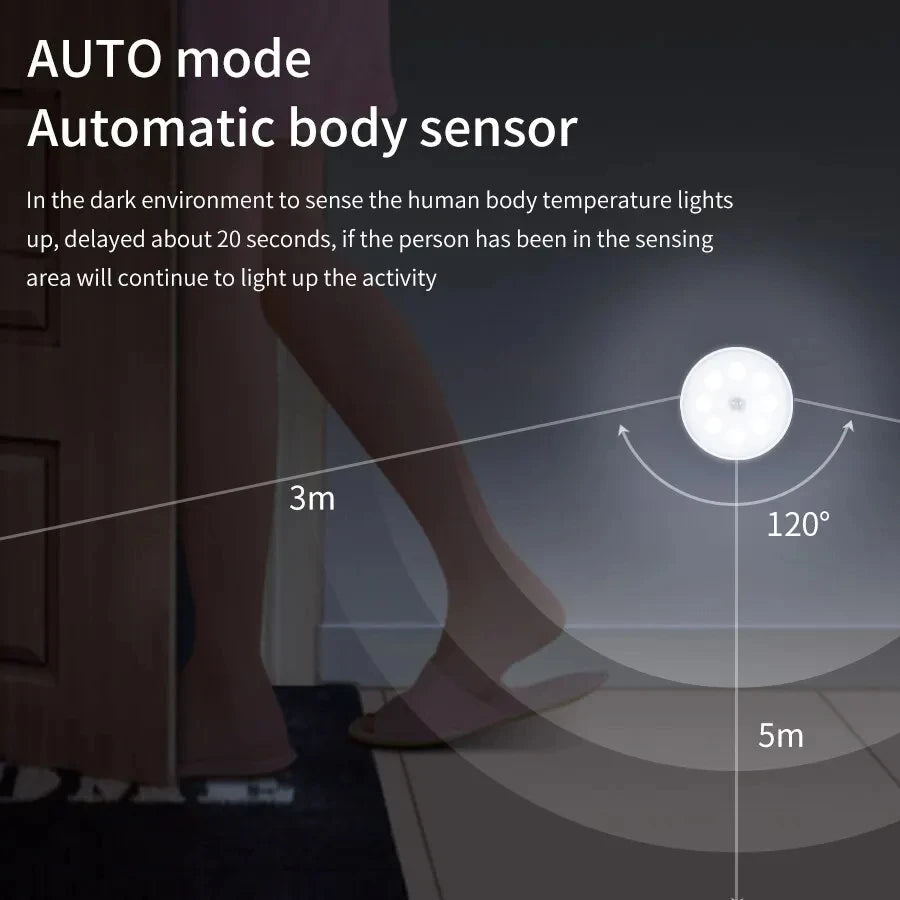 PIR Motion Sensor LED Night Light – USB Rechargeable Lamp Motion Sensor Night Light PRIMED