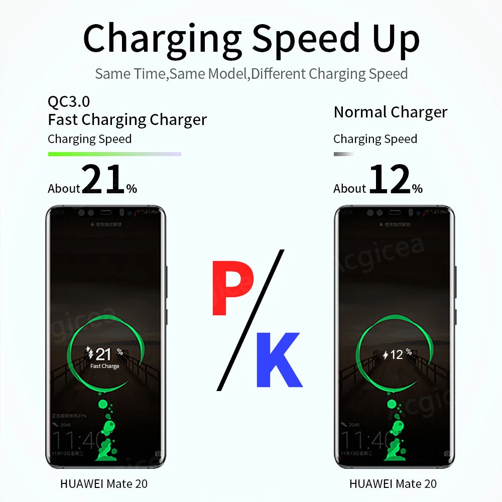 QC3.0 18W Fast USB Wall Charger – EU/US Plug Travel Adapter USB Wall Charger PRIMED