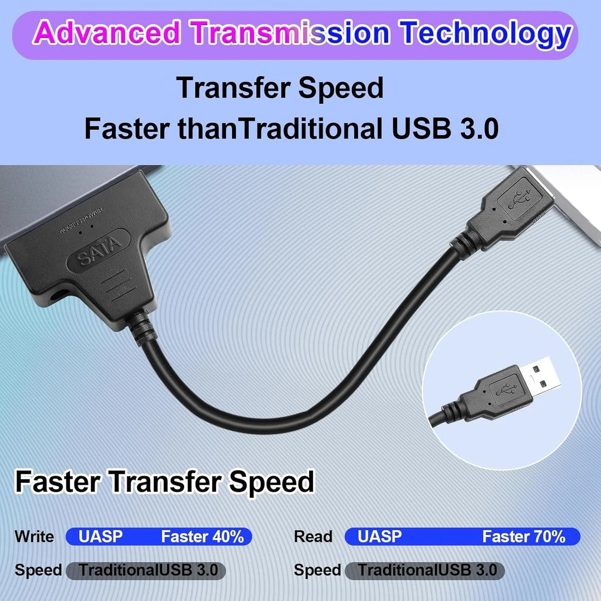 USB 3.0 to SATA Adapter Cable for 2.5" HDD & SSD | 5Gbps SATA USB Adapter PRIMED