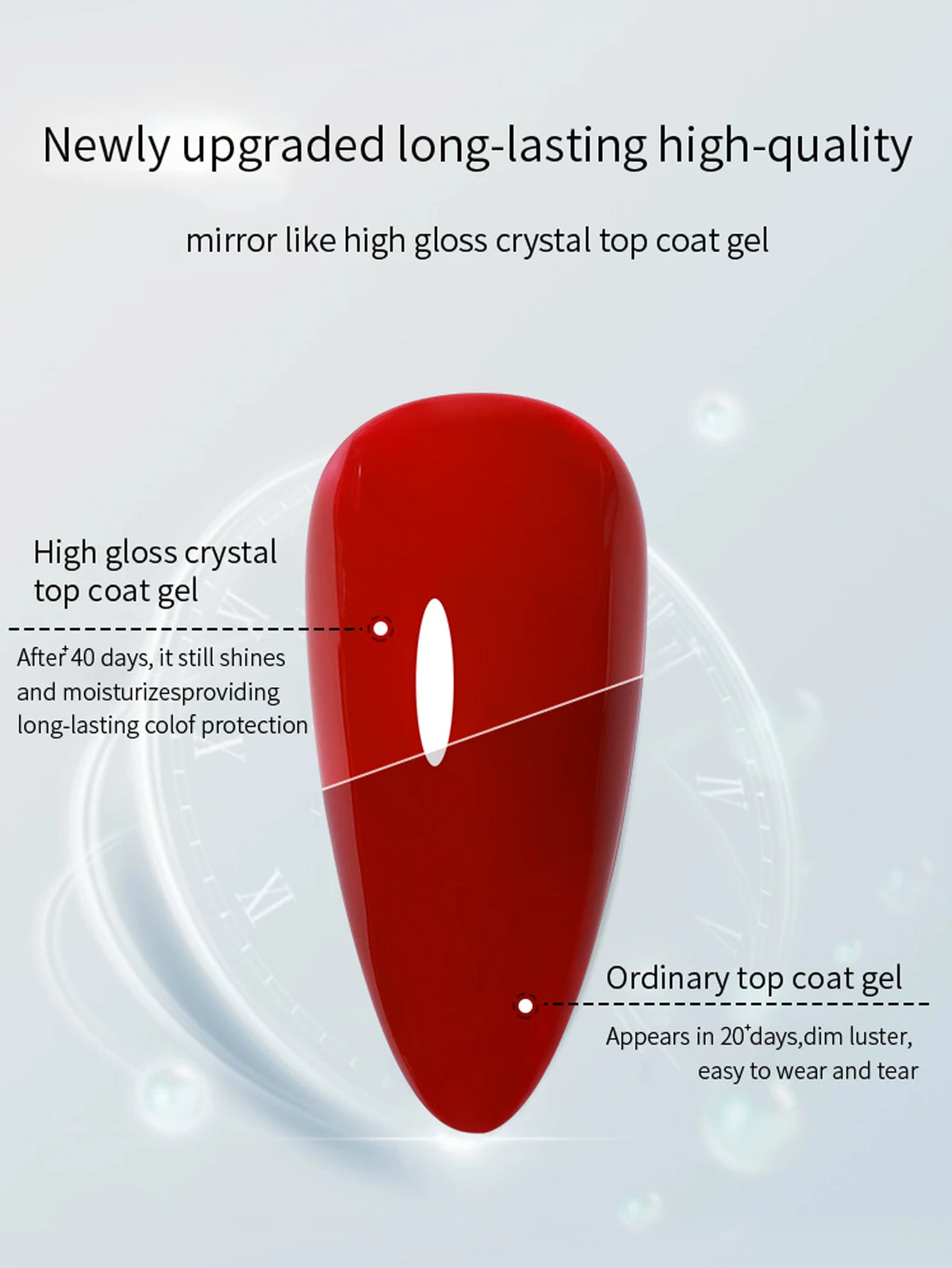 PRIMED 16ml Glossy UV Gel Top Coat – Soak-Off Long-Lasting
