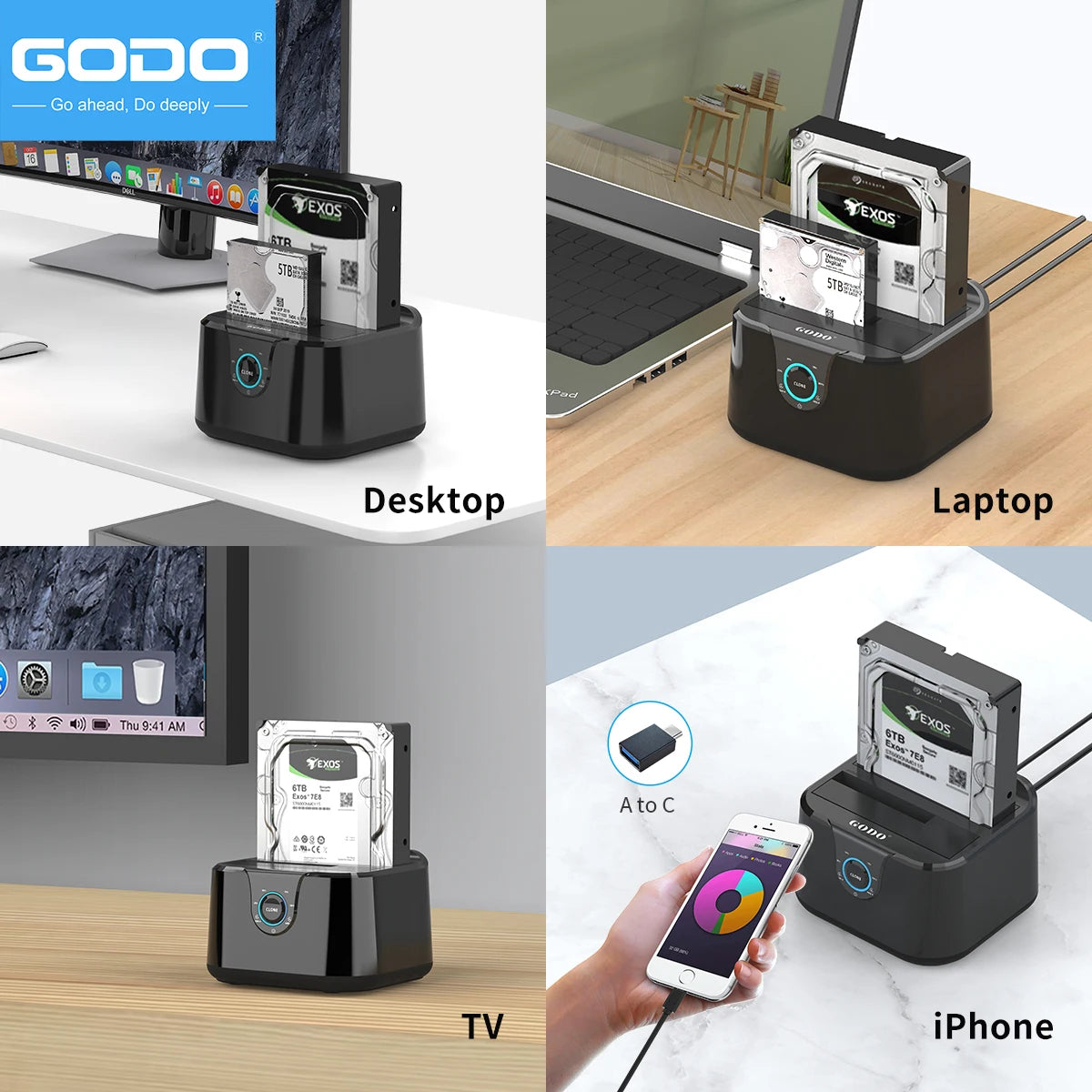 GODO Dual Bay USB 3.0 Type-C HDD Dock | Offline Clone 40TB HDD Docking Station PRIMED