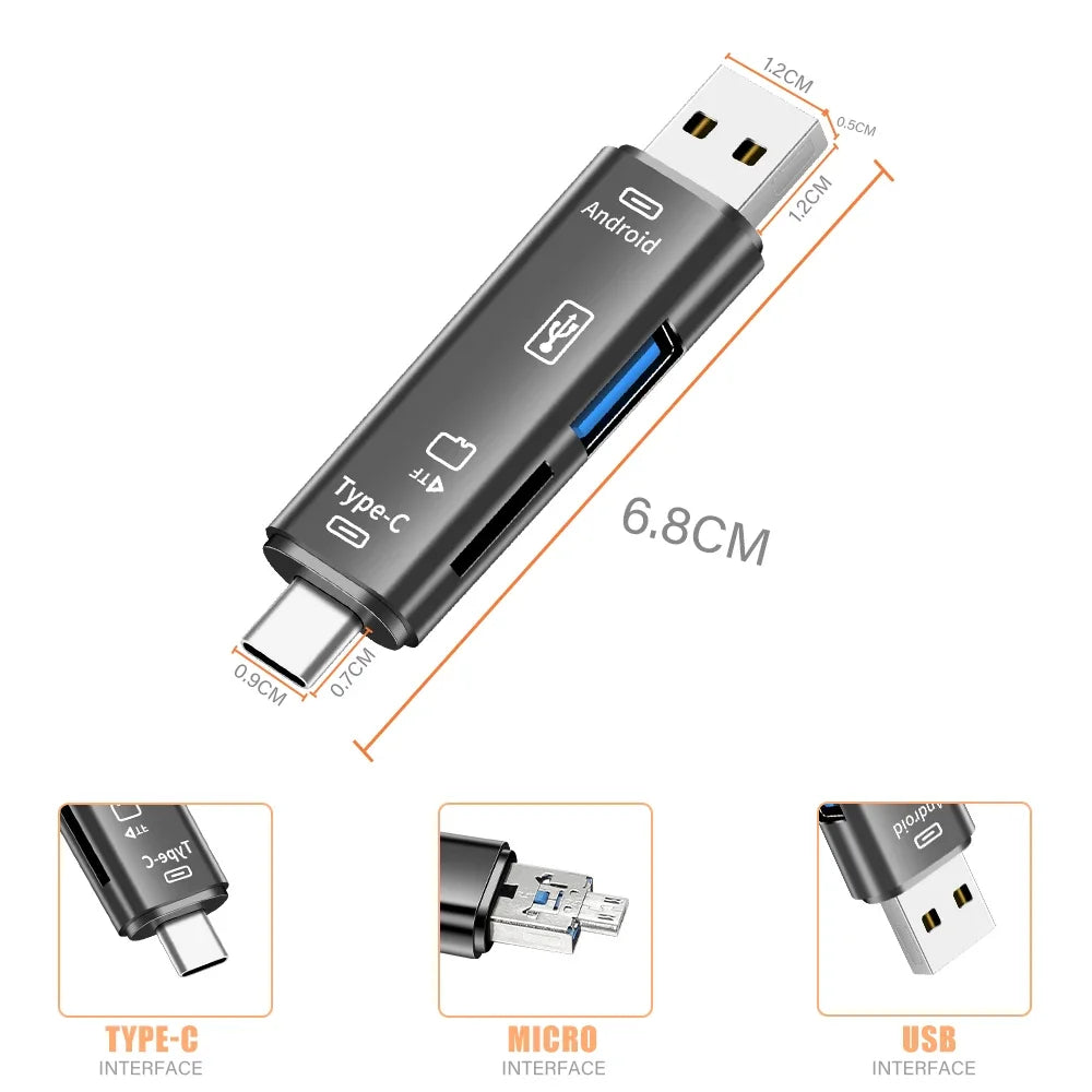 5-in-1 USB-C Micro USB SD & TF Memory Card Reader Adapter Memory Card Reader PRIMED