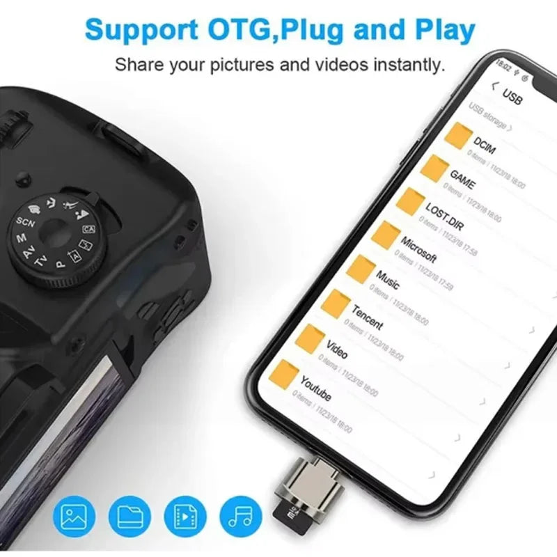 USB-C TF Card Reader with LED Indicator – Plug & Play USB Card Reader PRIMED