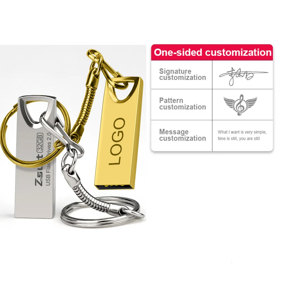 Zsuit 128GB Mini Metal USB Flash Drive | Free Custom Logo