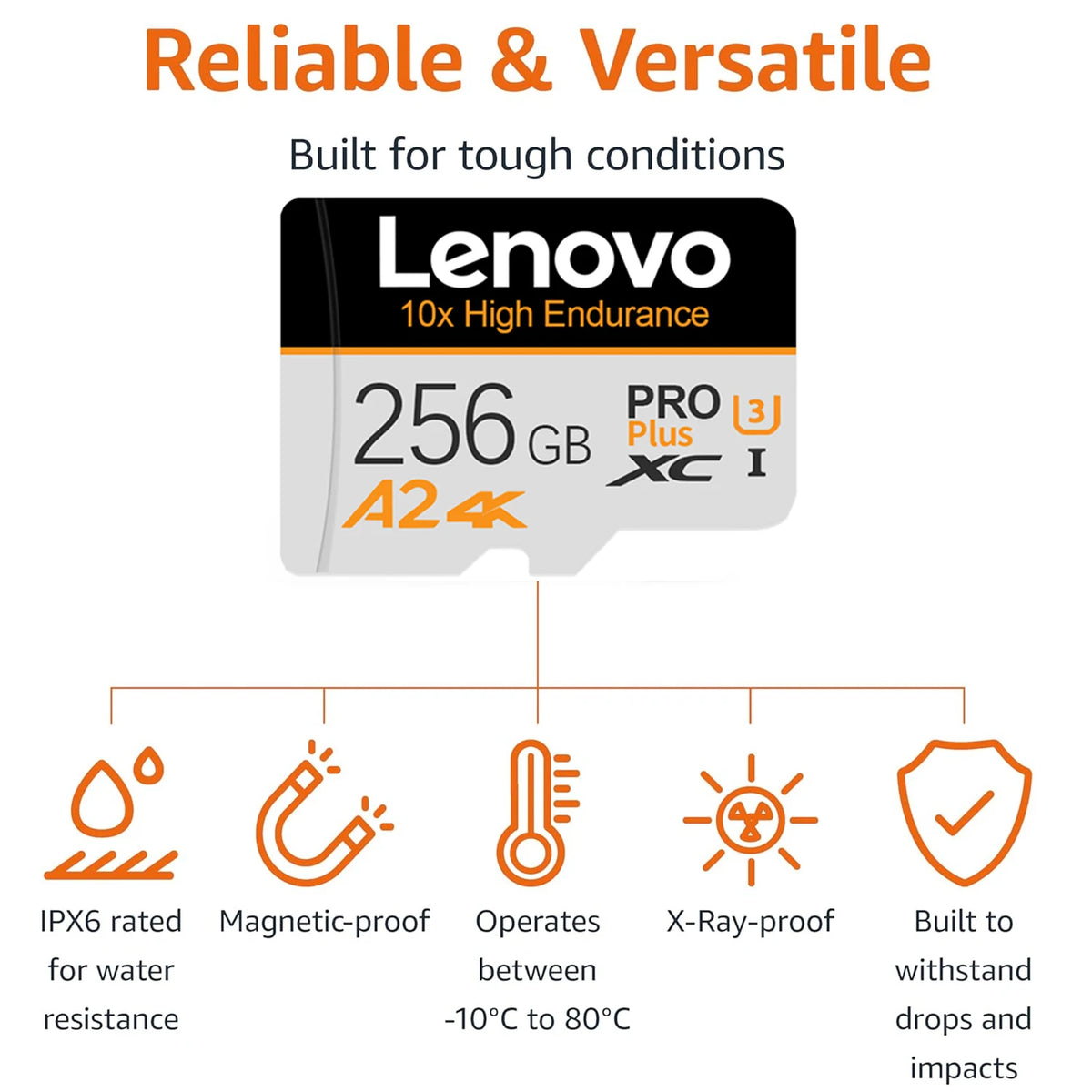 Lenovo Micro SD Card 128GB–512GB | Class 10 U3 V30 A2 MicroSD Memory Card PRIMED