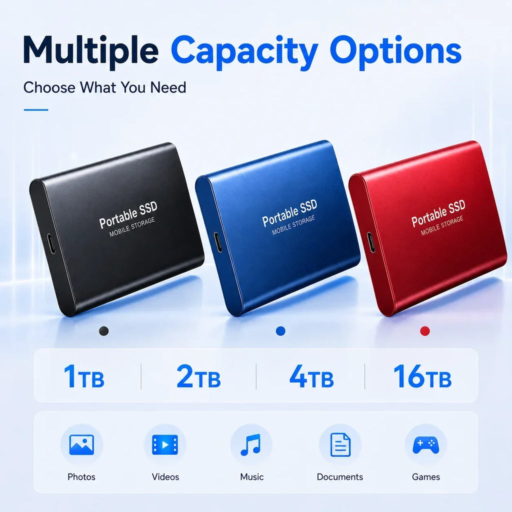 Portable 2TB External SSD USB-C Drive – Mac & Windows Portable External SSD PRIMED