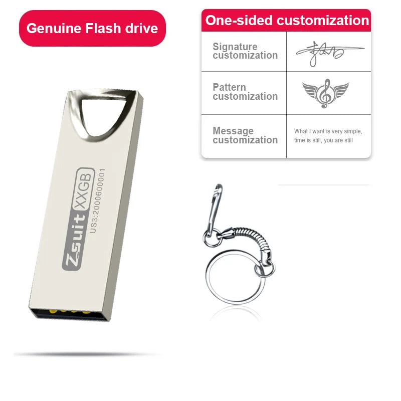 Zsuit 128GB Mini Metal USB Flash Drive | Free Custom Logo