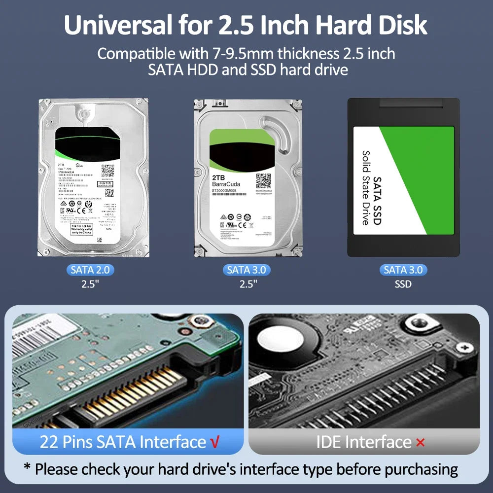 2.5" SATA USB-C Hard Drive Enclosure 6TB 5Gbps UASP Type-C Hard Drive Enclosure PRIMED
